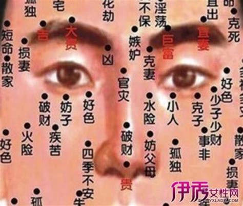 肚臍內有痣女|女人肚臍有痣，意味著什麼？